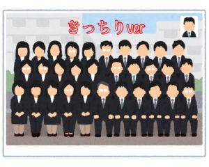 集合写真の撮影方法!(きっちりver)