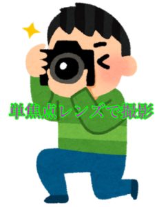 単焦点レンズで撮影技術を向上させよう